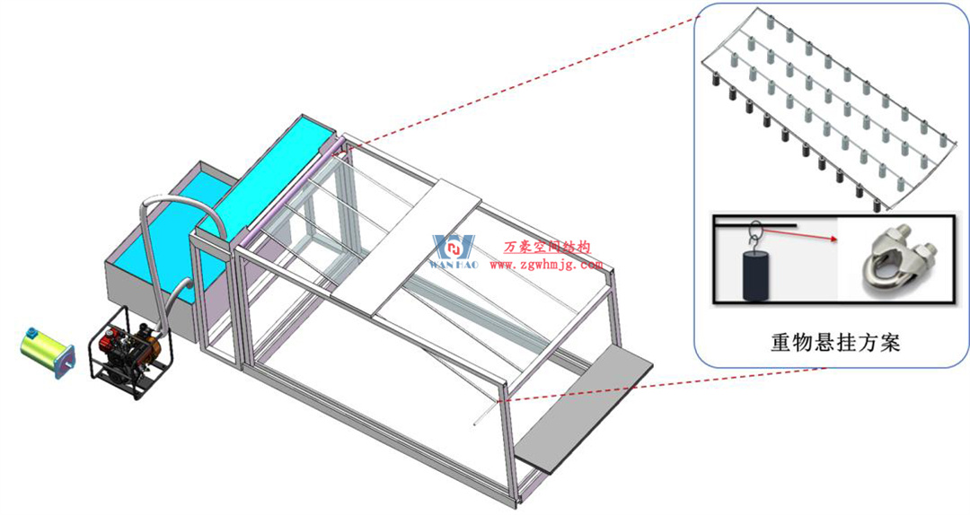 科技賦能品質(zhì)工程 | 萬(wàn)豪集團(tuán)攜手浙大團(tuán)隊(duì)圓滿完成無(wú)錫奧體中心膜結(jié)構(gòu)排水試驗(yàn)驗(yàn)收 科技賦能品質(zhì)工程 | 萬(wàn)豪集團(tuán)攜手浙大團(tuán)隊(duì)圓滿完成無(wú)錫奧體中心膜結(jié)構(gòu)排水試驗(yàn)驗(yàn)收
