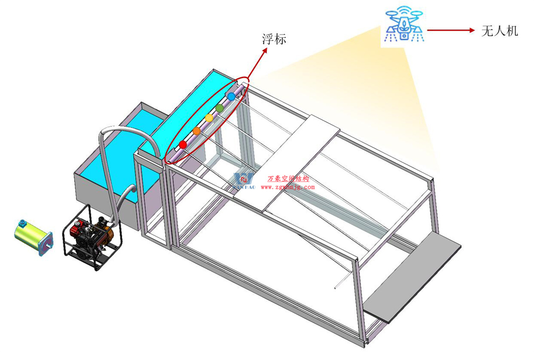 科技賦能品質(zhì)工程 | 萬(wàn)豪集團(tuán)攜手浙大團(tuán)隊(duì)圓滿完成無(wú)錫奧體中心膜結(jié)構(gòu)排水試驗(yàn)驗(yàn)收 科技賦能品質(zhì)工程 | 萬(wàn)豪集團(tuán)攜手浙大團(tuán)隊(duì)圓滿完成無(wú)錫奧體中心膜結(jié)構(gòu)排水試驗(yàn)驗(yàn)收