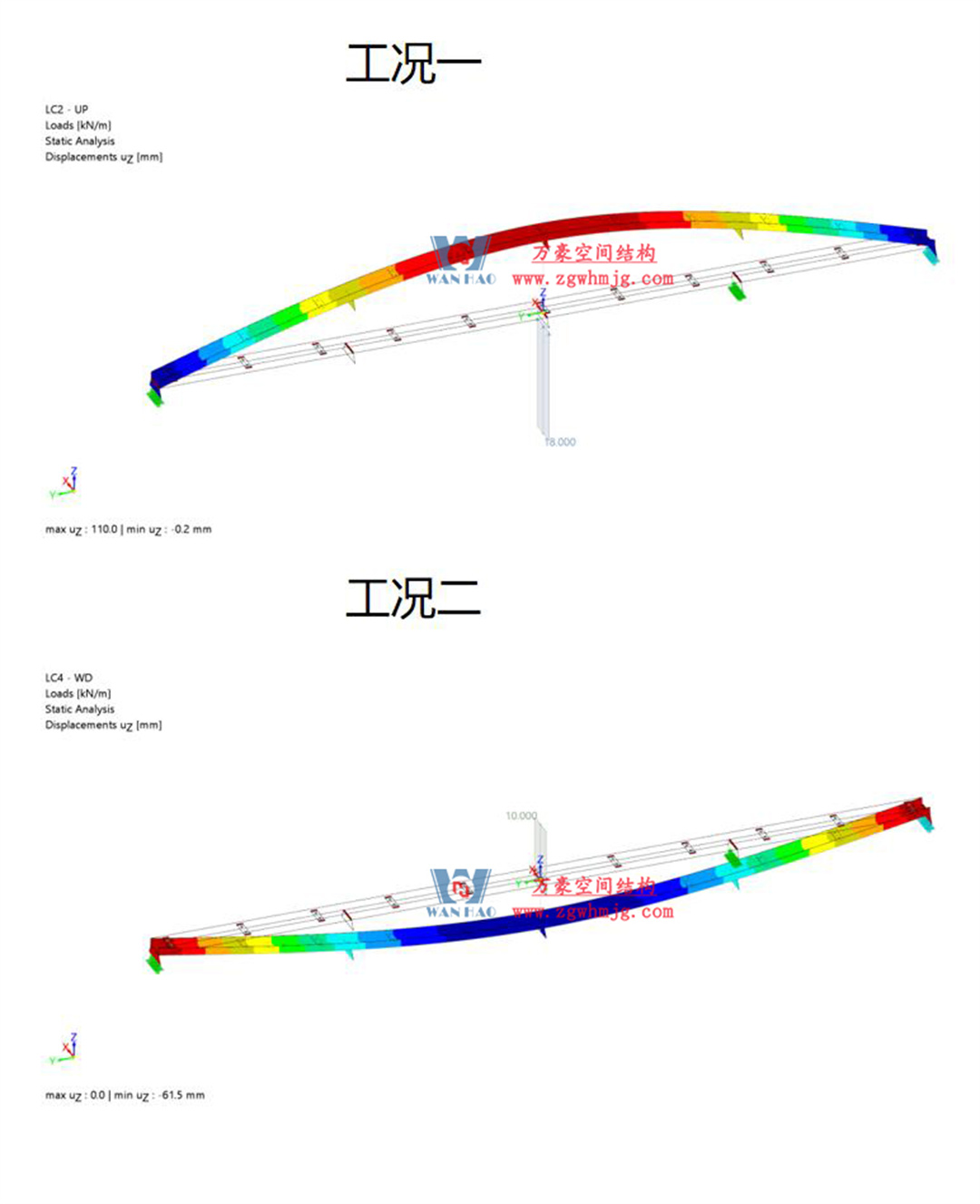 科技賦能品質(zhì)工程 | 萬(wàn)豪集團(tuán)攜手浙大團(tuán)隊(duì)圓滿完成無(wú)錫奧體中心膜結(jié)構(gòu)排水試驗(yàn)驗(yàn)收 科技賦能品質(zhì)工程 | 萬(wàn)豪集團(tuán)攜手浙大團(tuán)隊(duì)圓滿完成無(wú)錫奧體中心膜結(jié)構(gòu)排水試驗(yàn)驗(yàn)收